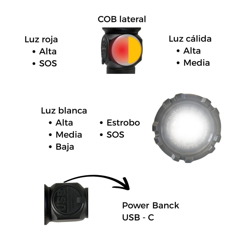Lampara LED, 9 Pasos, 3 luces, Power Bank indicador de carga VOG142