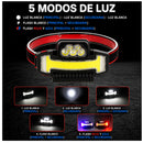 Lámpara Minera LED COB trasero Luz Roja Azul  Ajuste 90° 5 Modos Ajustable IPX DT495