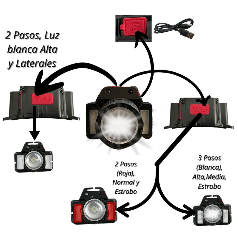 Lámpara Led Minera 6 pasos, USB DT562