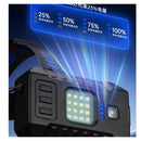 Lámpara minera COB trasero Zoom 90° Telescópico 7 modos, 3 pilas 18650, e Indicador Batería DT788