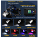 Lámpara minera COB trasero Zoom 90° Telescópico 7 modos, 3 pilas 18650, e Indicador Batería DT788