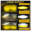 Faro LED Tigre 12V Doble Lente Moto MTC094