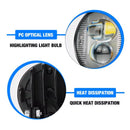 Faro LED Universal Moto Tipo Rally "Proyector Lupa" ATV/UTV Off-Road Antiniebla MTC162