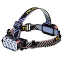 2 en 1 Lámpara Minera LED Cabezal Giratorio 180° IPX4  Indicador Batería MTYX122