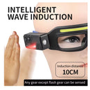 Gafas LED Inteligentes 4 pasos Sensor y Cabezal Ajustable 90° Luz Panorámica NGSD254