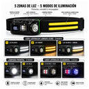 Lámpara Minera LED con Sensor de Movimiento Pantalla Digital efecto patrulla NGSD271