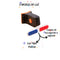 Luz preventiva efecto patrulla T802