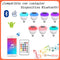 Bocina Bluetooth Foco Led Multicolor Control Remoto L001