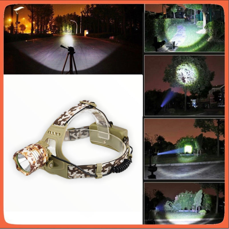 Lampara minera c/ LED T9!!! +Potencia y alcance, 3 pasos, ajustable 90 grados, Zoom, Carga x USB 402-T9